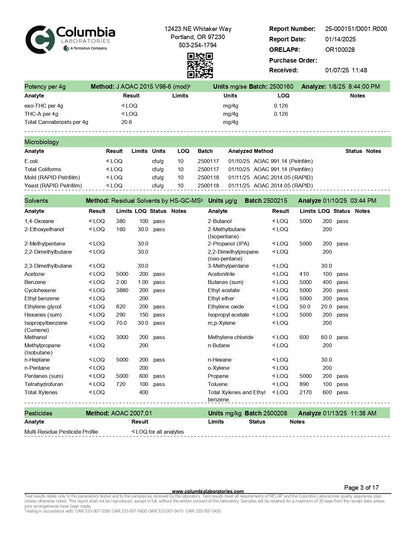 WYLD D9 Blend Gummies