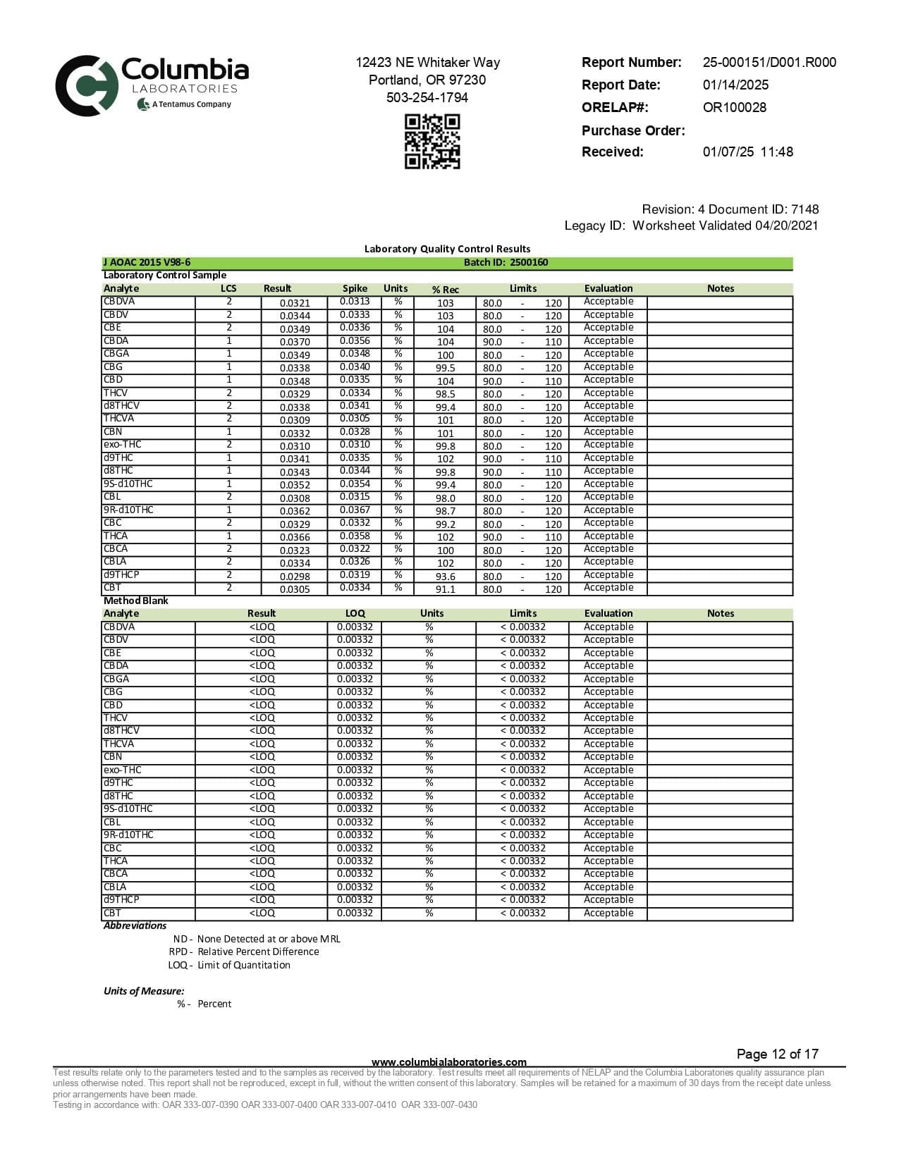 WYLD D9 Blend Gummies