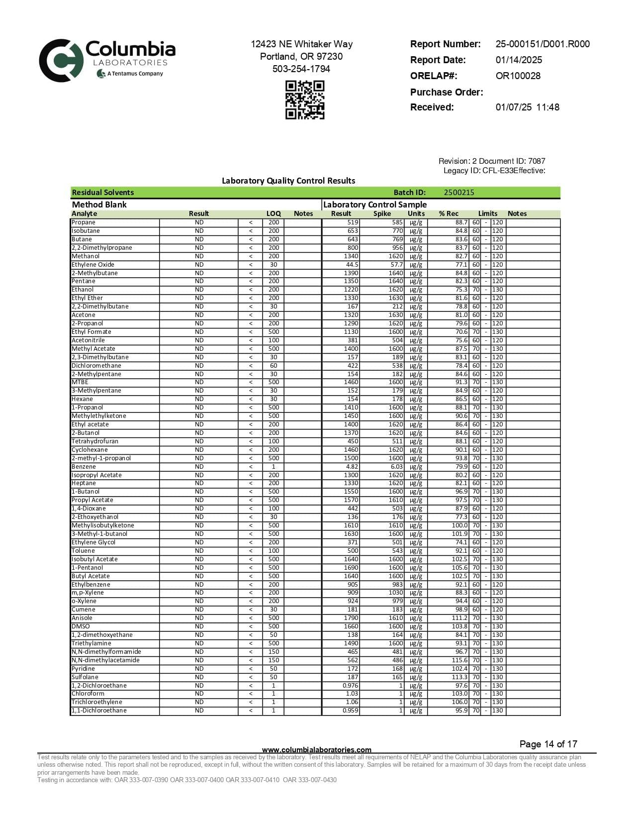 WYLD D9 Blend Gummies