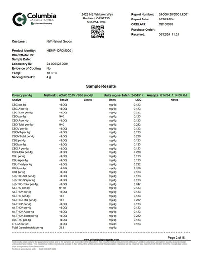 WYLD D9 Blend Gummies