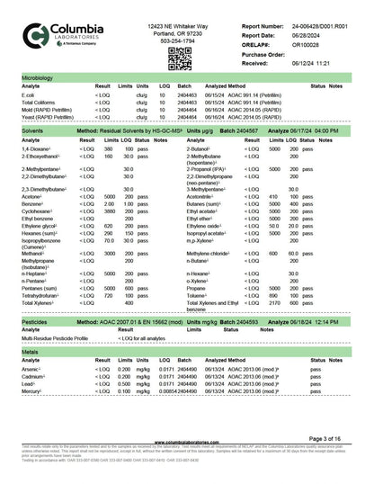 WYLD D9 Blend Gummies