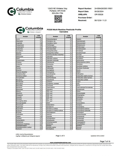 WYLD D9 Blend Gummies