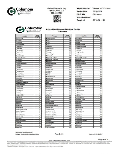 WYLD D9 Blend Gummies