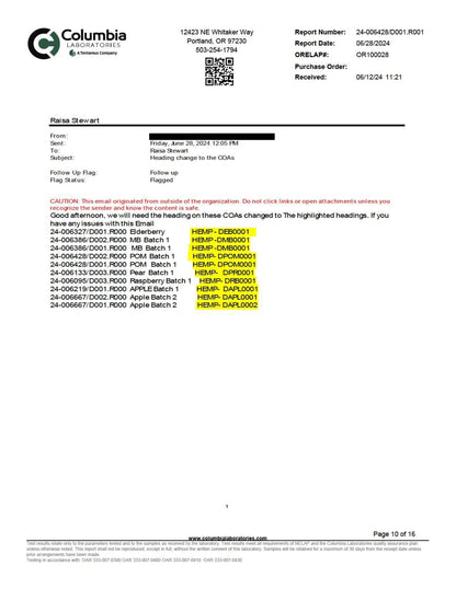 WYLD D9 Blend Gummies