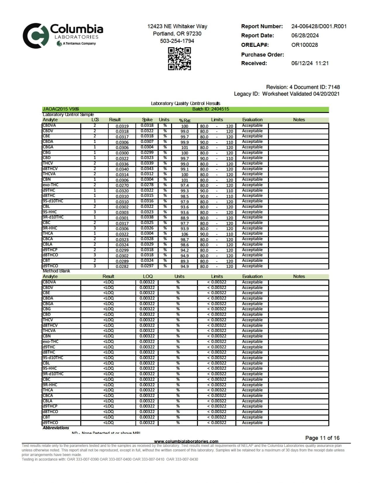 WYLD D9 Blend Gummies
