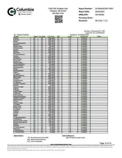 WYLD D9 Blend Gummies