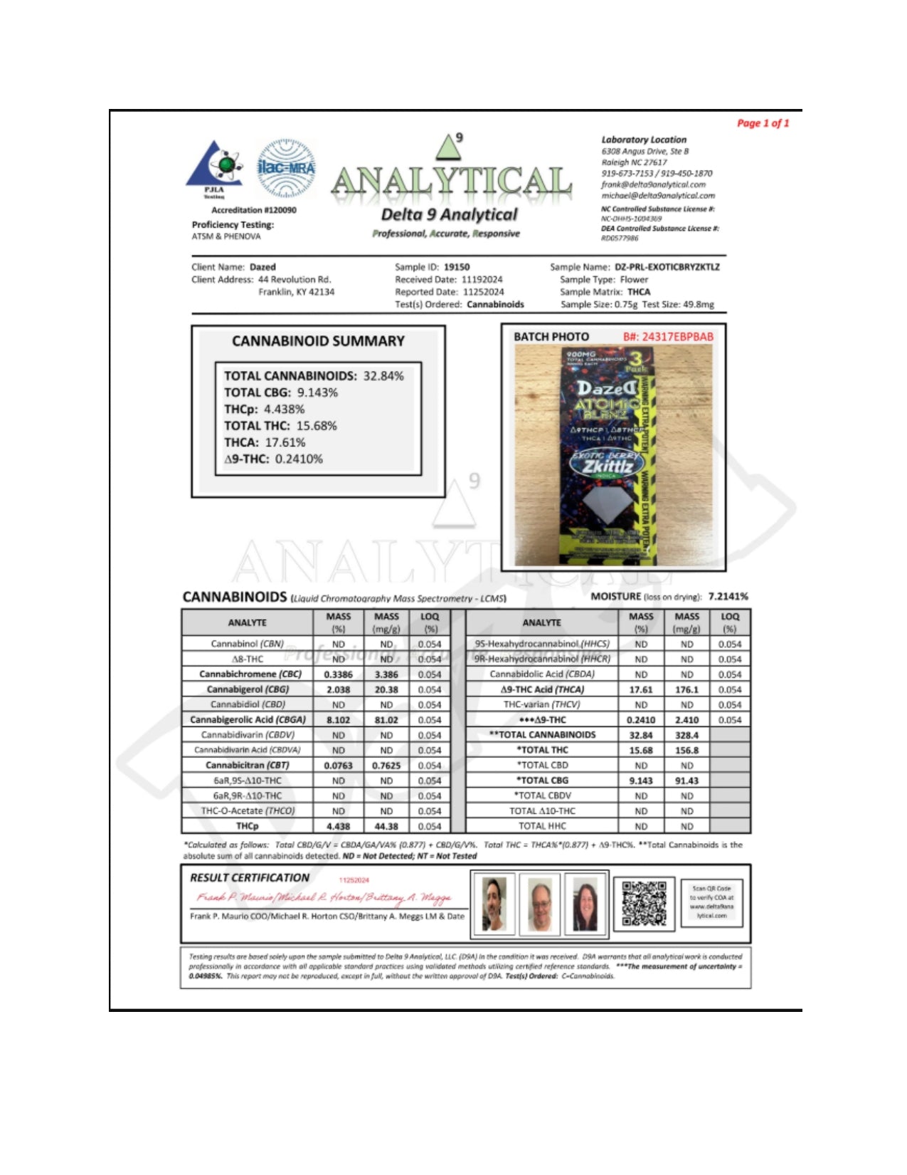 Dazed Atomic Blenz THCP THCA Pre-Rolls - .75g / 1pc / Assorted Strains 25CT JAR