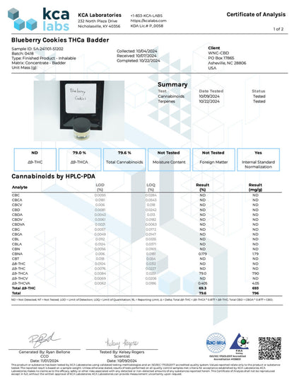 WNC CBD THCA Badder - 3.5g