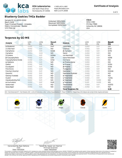 WNC CBD THCA Badder - 3.5g