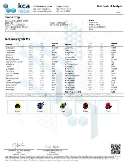 WNC CBD THCA Badder - 3.5g