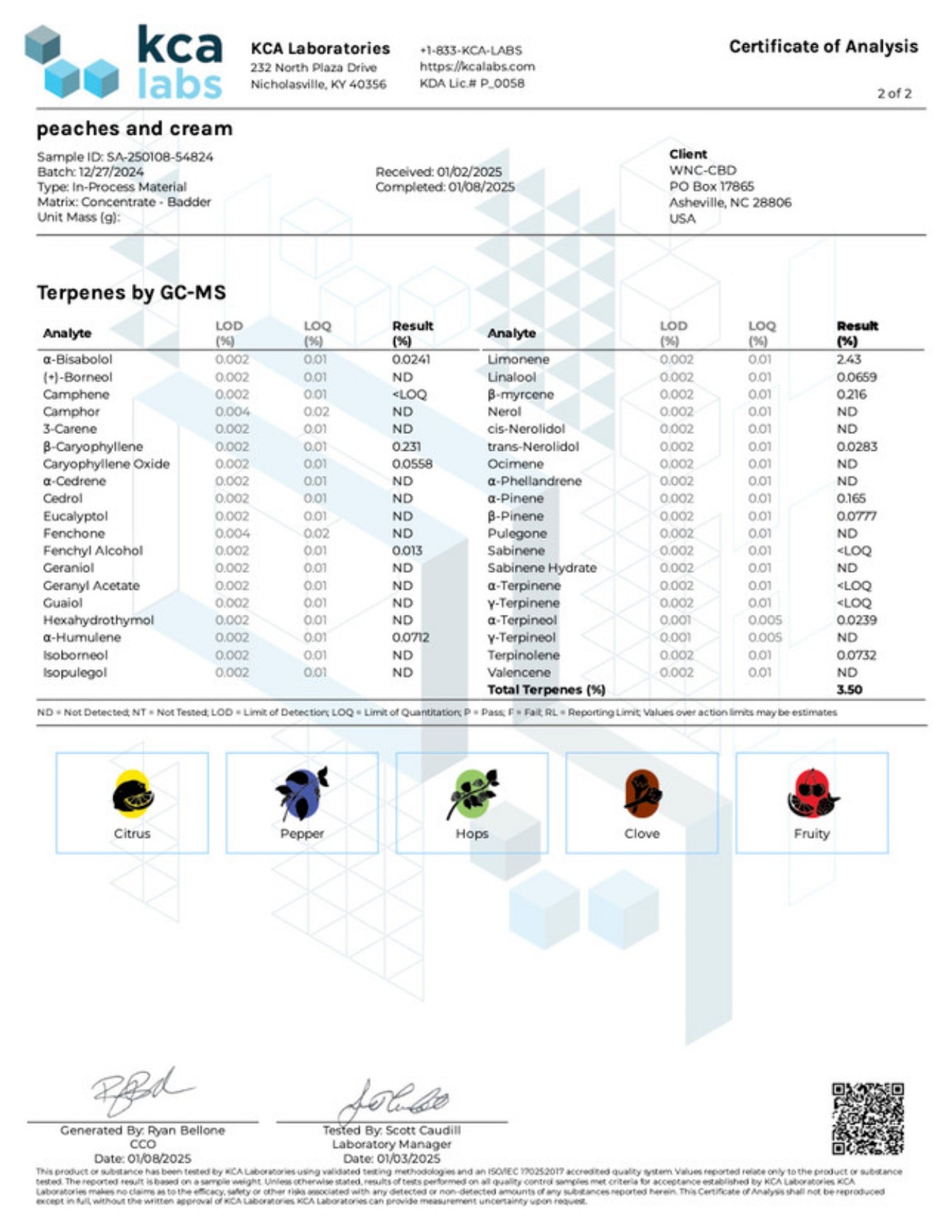 WNC CBD THCA Badder - 3.5g