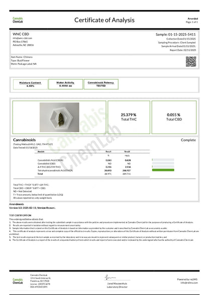 WNC CBD High THCA Indoor Hydro Flower | 3.5g