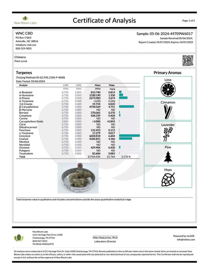 WNC CBD High THCA Indoor Hydro Flower | 3.5g