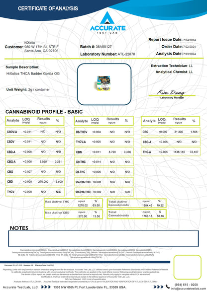 HiXotic Trap'd Out Jeffery Pure THCA Badder | 2.2g | 12ct Display
