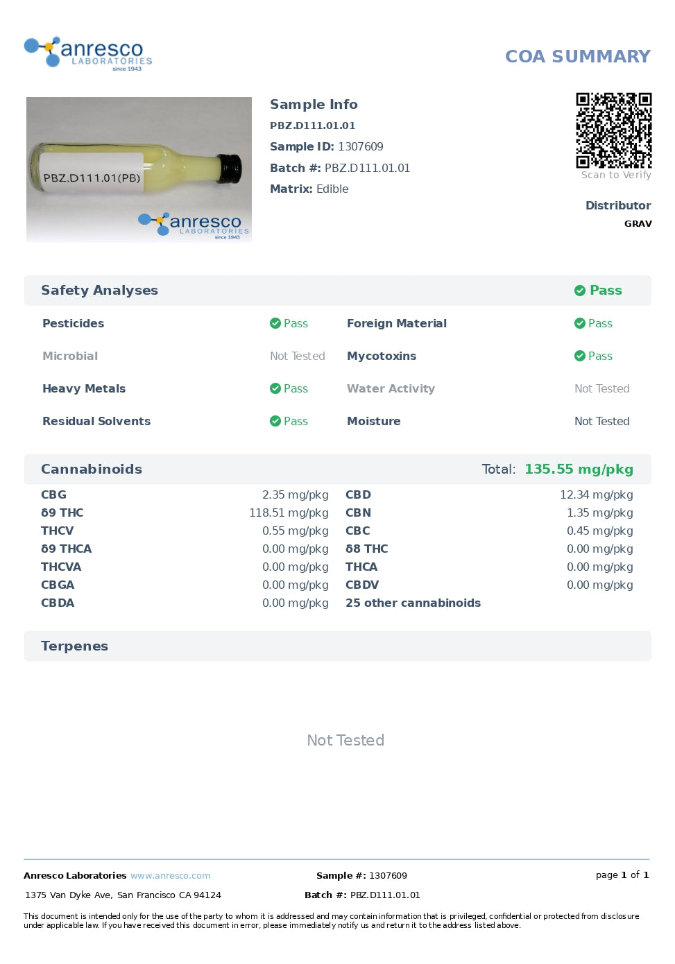 GRAV Cannabis Spirit D9 THC Flavor Shot | 50mL | 100mg