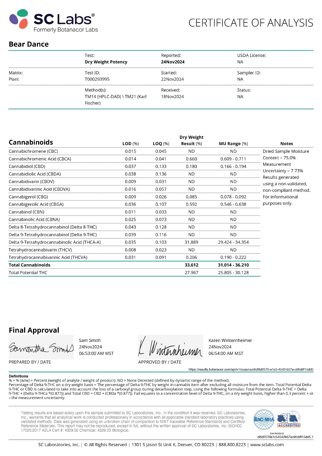 Canvast Premium Indoor THCA Flower | 3.5g