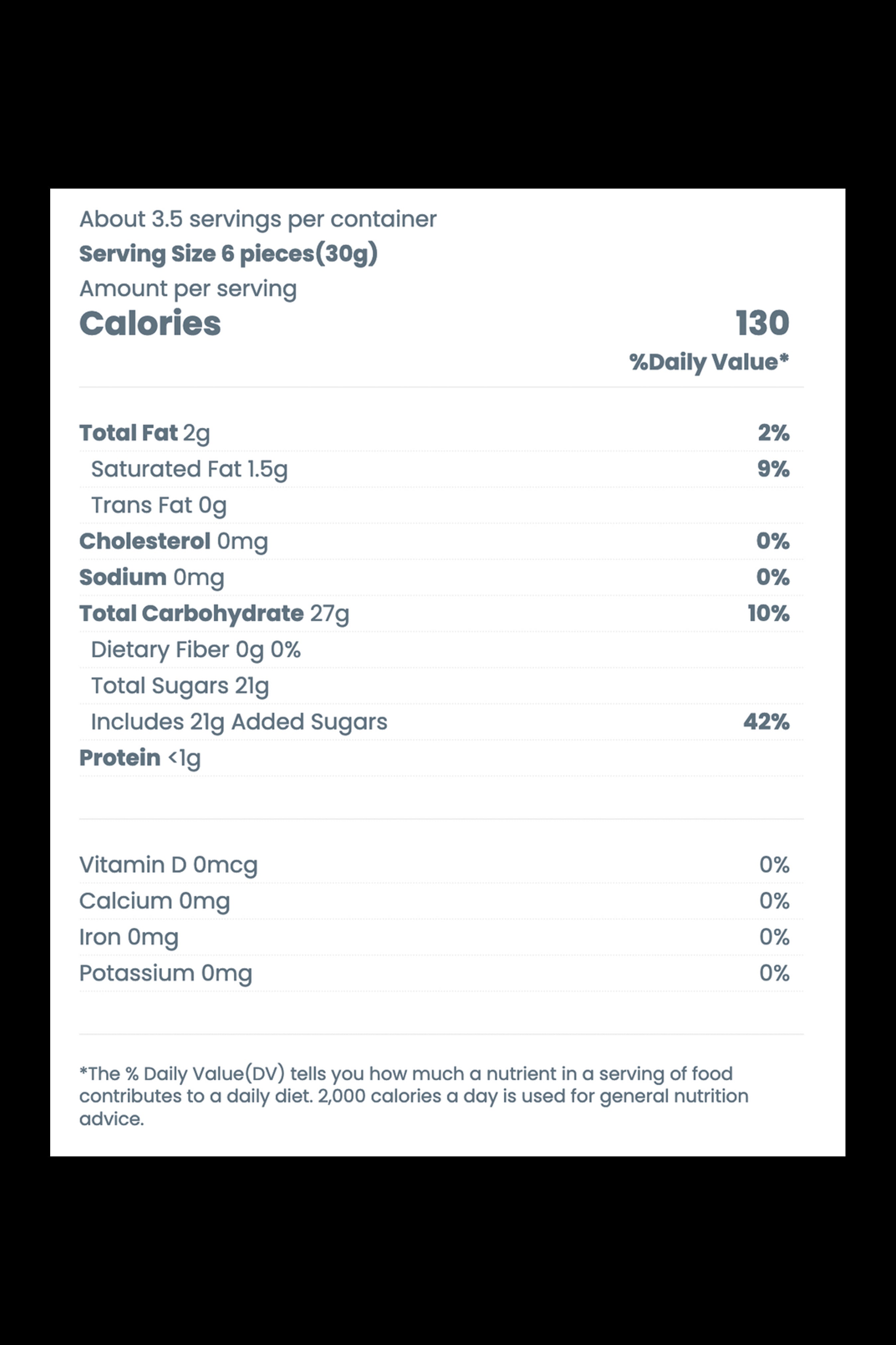 Nutrition facts label for cannabis edibles, detailing calories, fats, carbohydrates, sugars, and protein per serving (6 pieces, 30g).