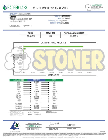 Stoner Skywalker OG THCA Flower - Stoner Classic