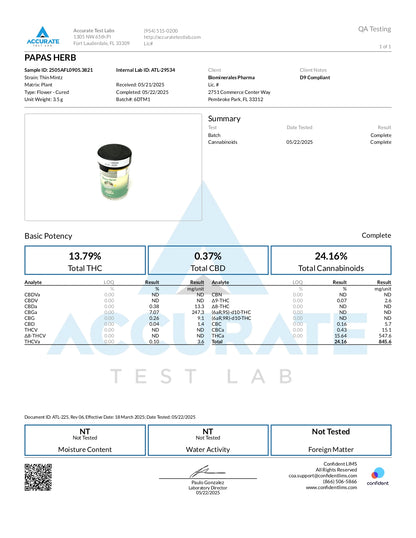 Papa's Herb THIN MINTZ INDOOR THCa FLOWER