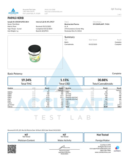 Papa's Herb THIN MINTZ INDOOR THCa FLOWER