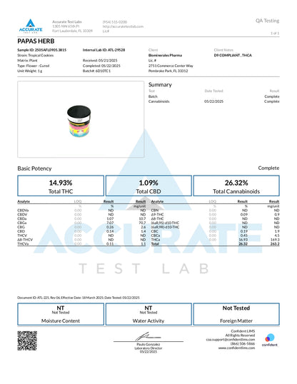 Papa's Herb TROPICANA COOKIES INDOOR THCa FLOWER