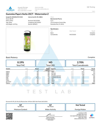 Papa's Herb Watermelon Z Gummies