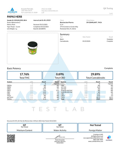 Papa's Herb WATERMELON Z INDOOR THCa FLOWER