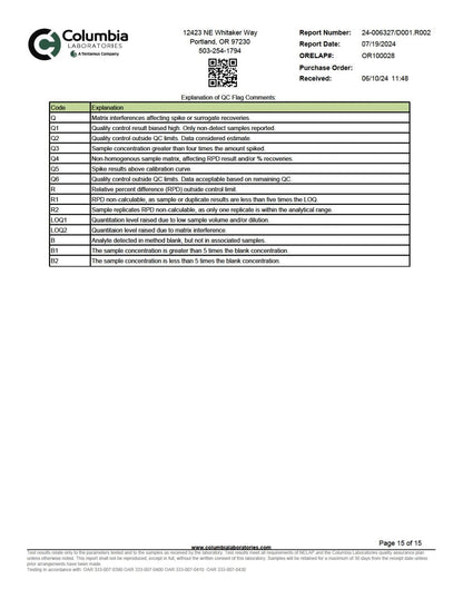 WYLD D9 Blend Gummies