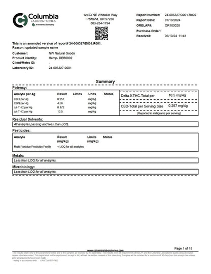 WYLD D9 Blend Gummies