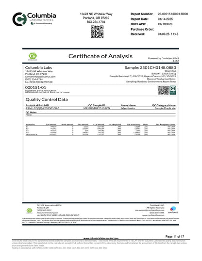 WYLD D9 Blend Gummies