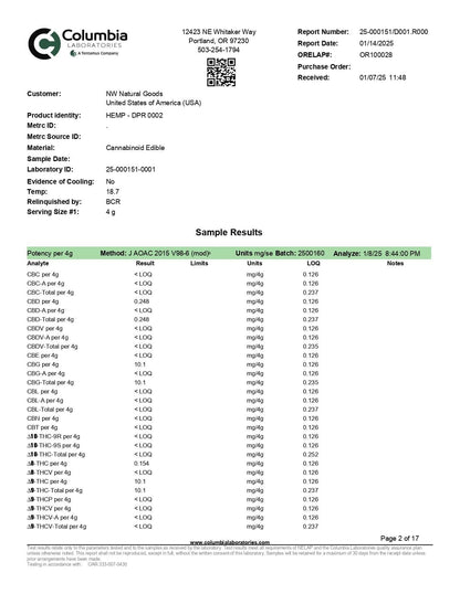 WYLD D9 Blend Gummies
