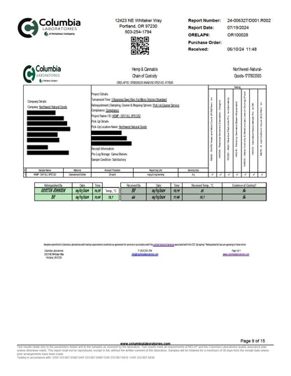 WYLD D9 Blend Gummies