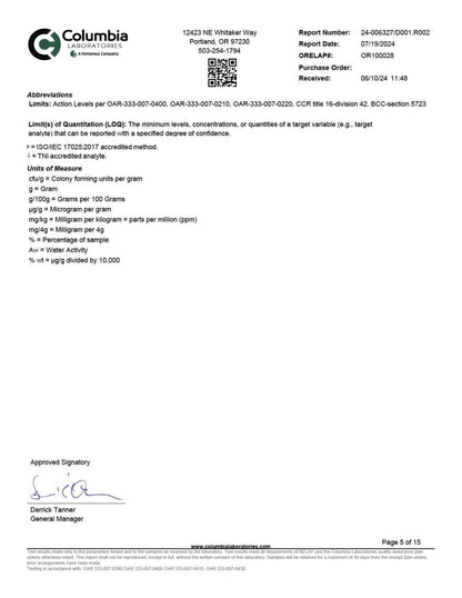 WYLD D9 Blend Gummies