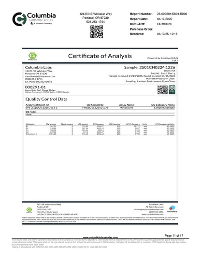 WYLD D9 Blend Gummies