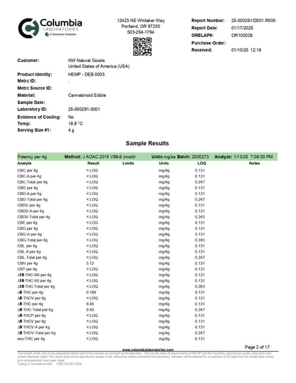 WYLD D9 Blend Gummies