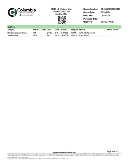 WYLD D9 Blend Gummies