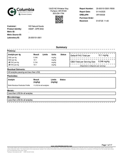 WYLD D9 Blend Gummies