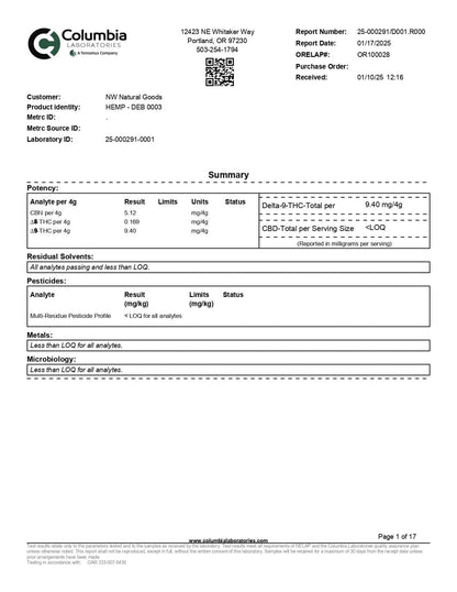 WYLD D9 Blend Gummies