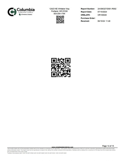 WYLD D9 Blend Gummies