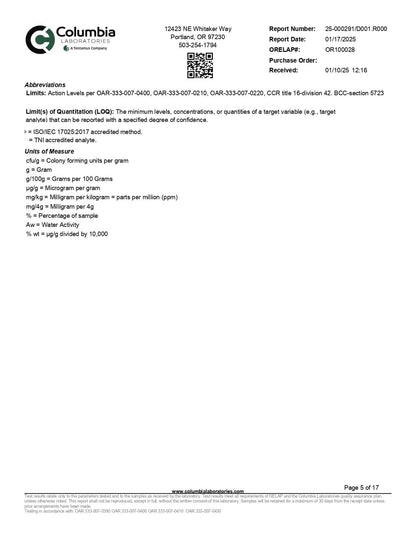 WYLD D9 Blend Gummies