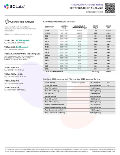 PAX High Purity D9 THC Gummies | 100mg | 10pc Pack