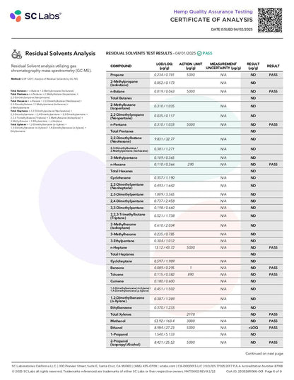 PAX High Purity D9 THC Gummies | 100mg | 10pc Pack