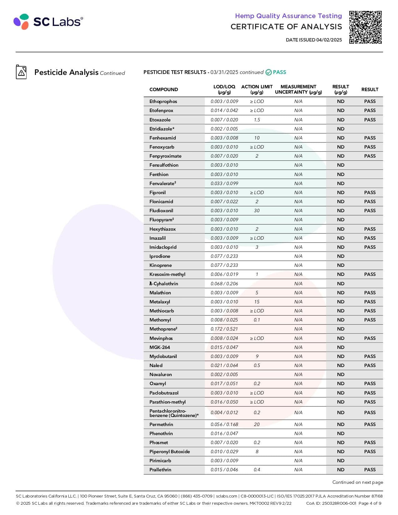 PAX High Purity D9 THC Gummies | 100mg | 10pc Pack