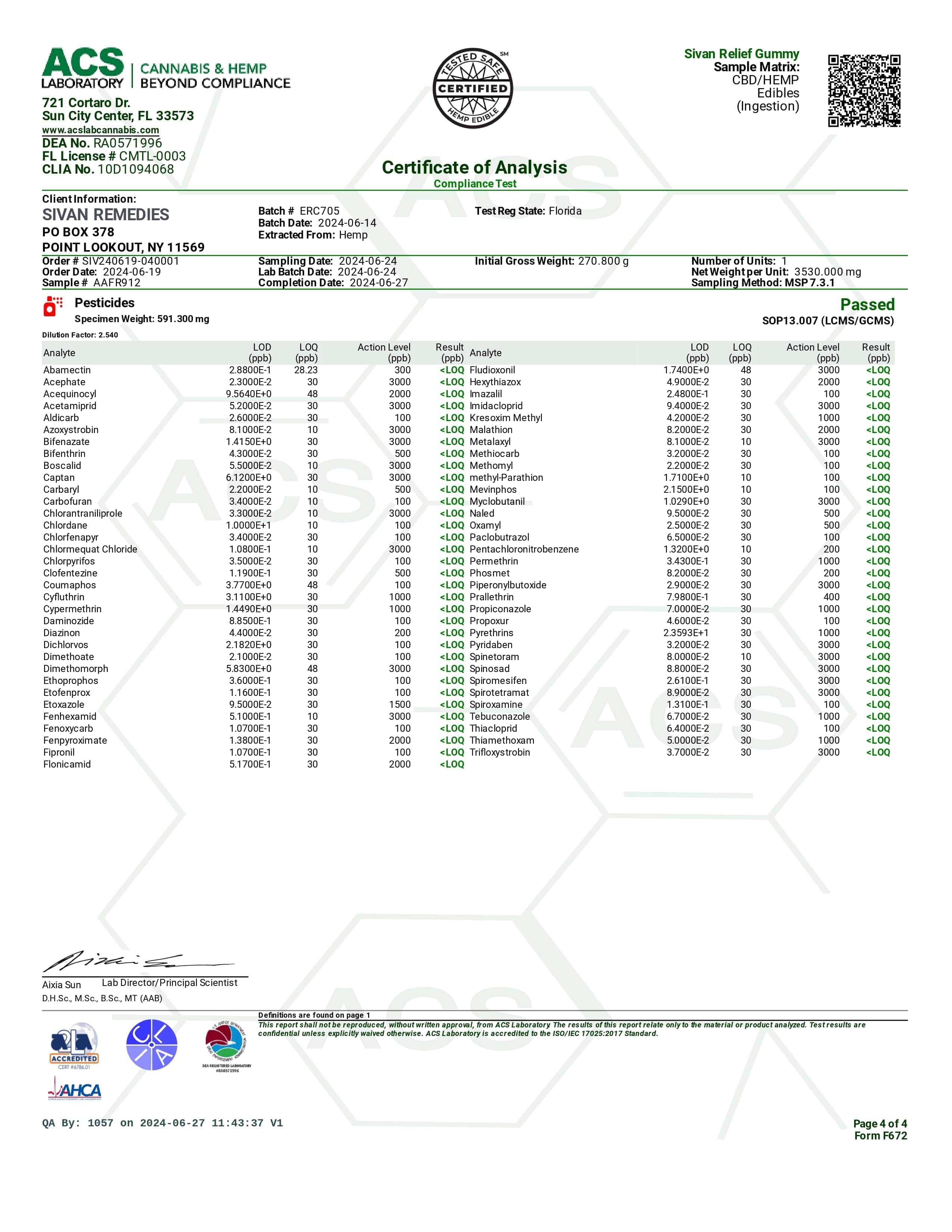 Sivan CBD Blend Gummies | 625mg | 5pc | 10pk Relief | Delta-9 Cherry