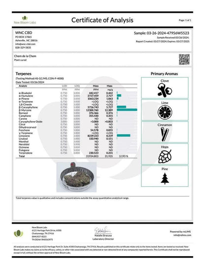 WNC CBD High THCA Indoor Living Soil Flower | 3.5g