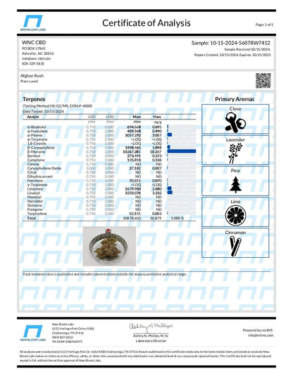 WNC CBD High THCA Indoor Living Soil Flower | 3.5g