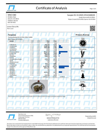 WNC CBD High THCA Indoor Living Soil Flower | 3.5g