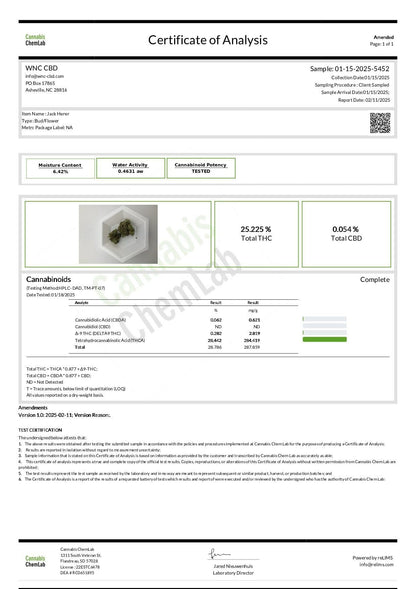 WNC CBD High THCA Indoor Living Soil Flower | 3.5g