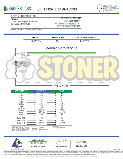 Stoner Insane Pound Cake THCA Flower - Stoner Exotic