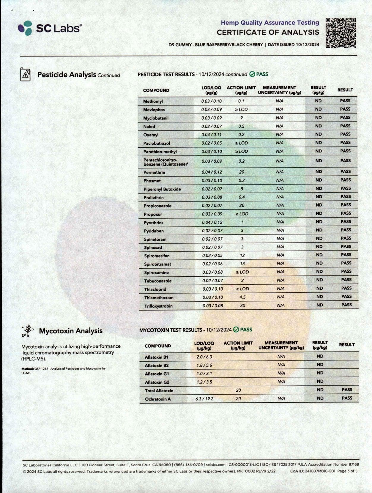 NuLeaf Naturals THC: 4ct Mylar